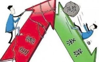 (一手股票是多少股)股票和基金交易费用是多少?