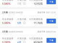 国债逆回购1000元一天能赚多少 稳定5%收益率