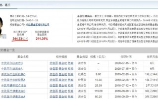基金可以按排行榜买吗？看排行榜买基金靠谱吗
