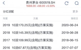 股票除权和复权是什么意思？