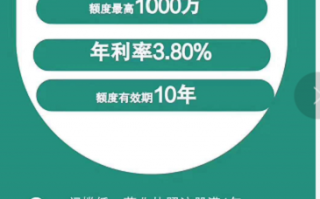 全球大放水，政策红利“经营贷”你用上了吗？