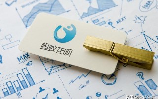 (花呗分期怎么提前还款全部还清)支付宝花呗提前还款如何操作？