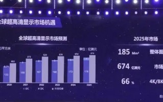 000725 京东方a值多少钱？