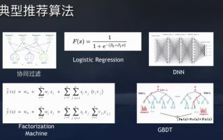 抖音直播入门必知名词释义