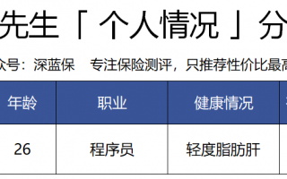 刷医保卡给父母买药，还能买保险吗？