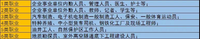 意外险有哪些坑？怎么挑选意外险？-第6张图片-牧野网