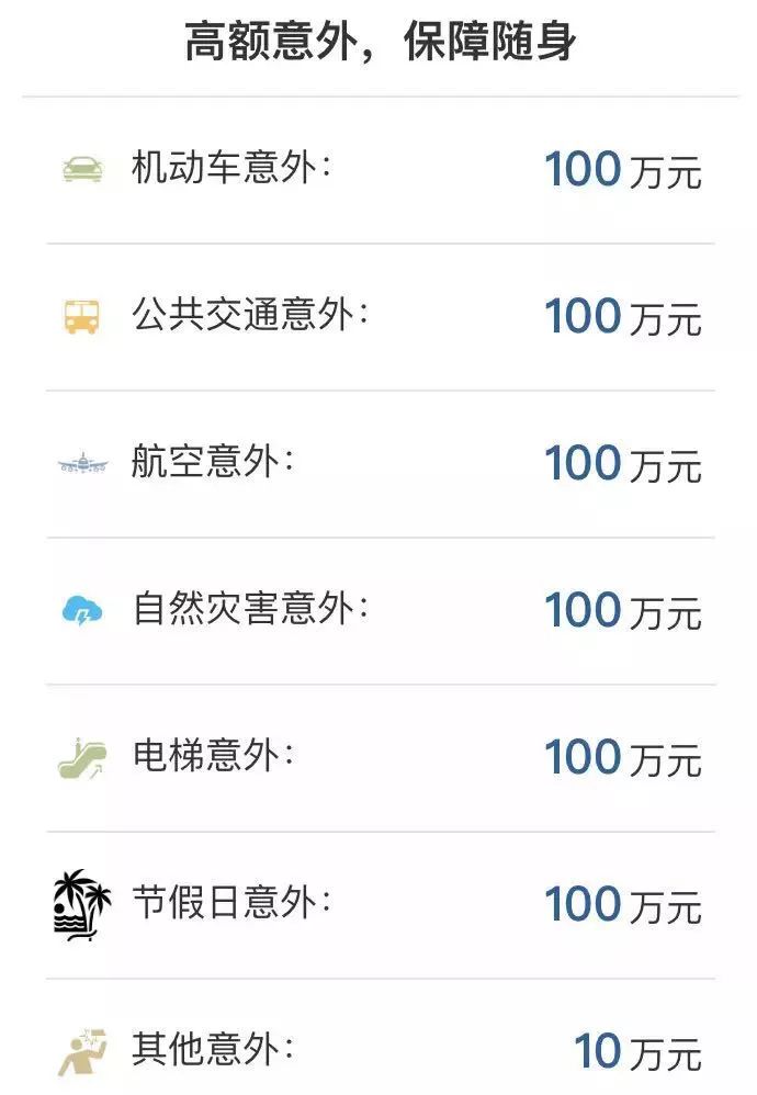 意外险有哪些坑？怎么挑选意外险？-第12张图片-牧野网