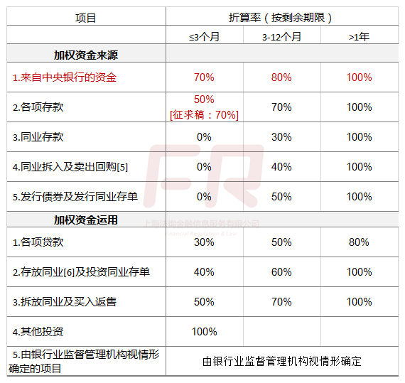[银行贷款]银行贷款有多难？-第5张图片-牧野网