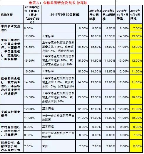 [银行贷款]银行贷款有多难？-第2张图片-牧野网