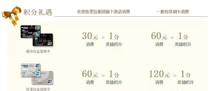 香格里拉酒店会员有哪些权益？有什么升级方法？-第3张图片-牧野网