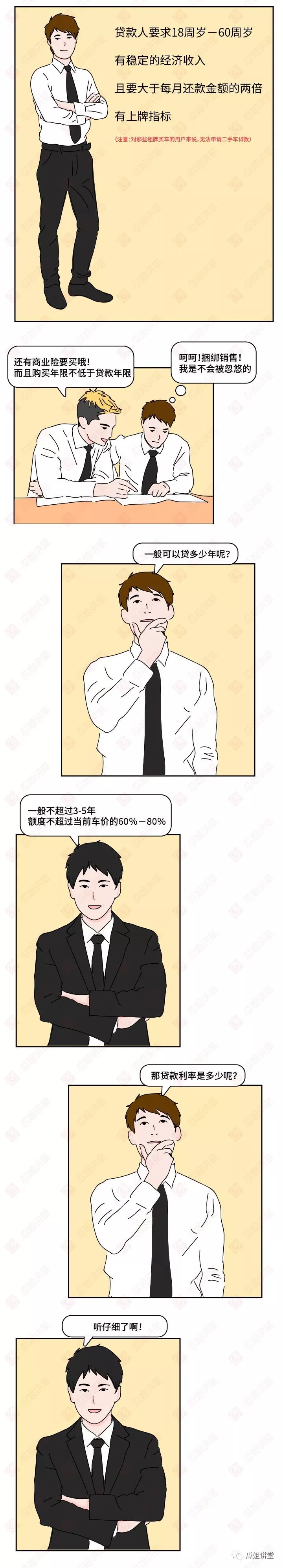 [二手车贷款]二手车贷款需要知道的六件事！-第4张图片-牧野网