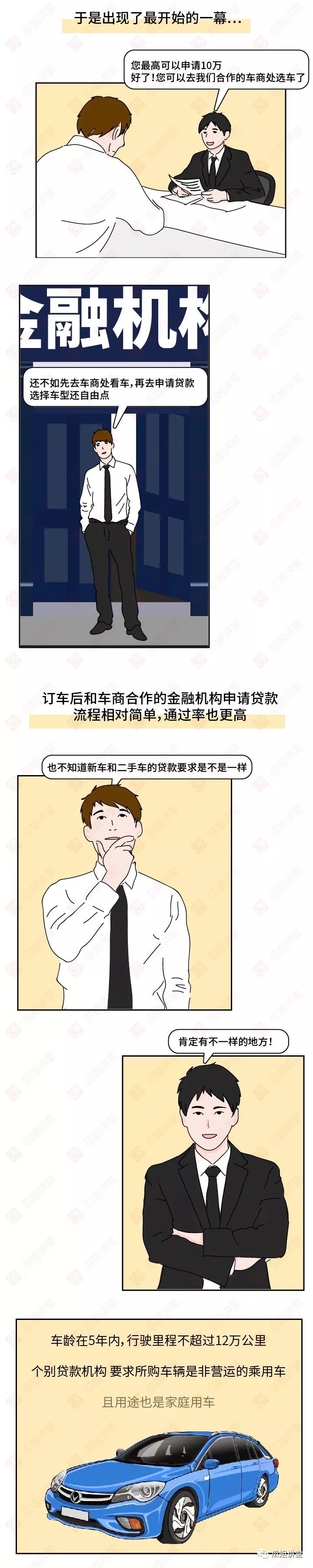 [二手车贷款]二手车贷款需要知道的六件事！-第3张图片-牧野网