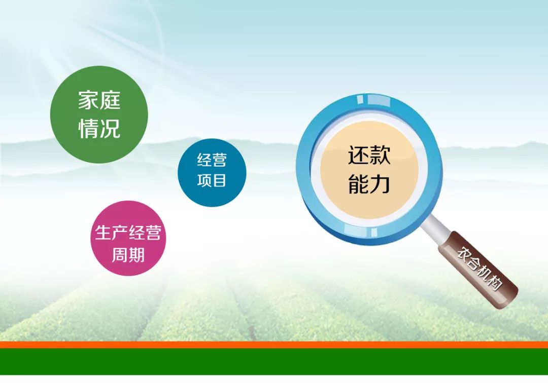 [小额信用]什么是扶贫小额信用贷？-第3张图片-牧野网