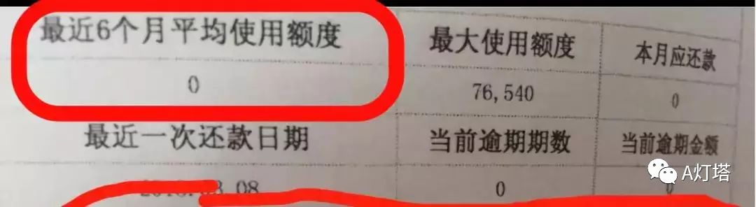 信用卡怎么才能做到0账单？-第1张图片-牧野网