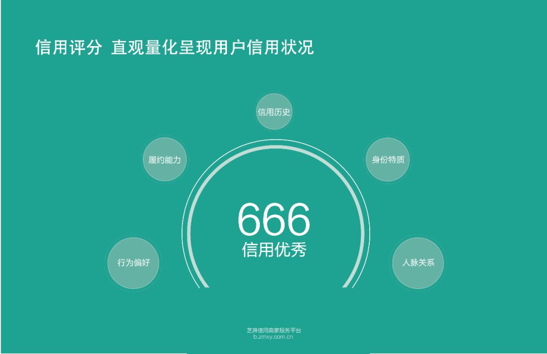 网贷过了催收期，网贷平台倒闭后还要还款吗？-第5张图片-牧野网