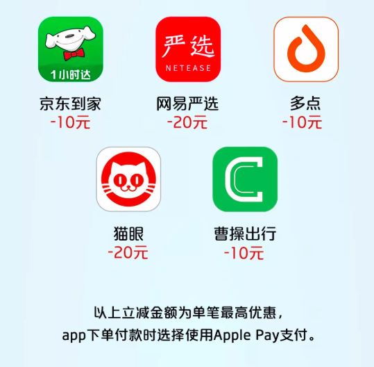 选择Apple Pay支付，这些APP下单减20元-第1张图片-牧野网