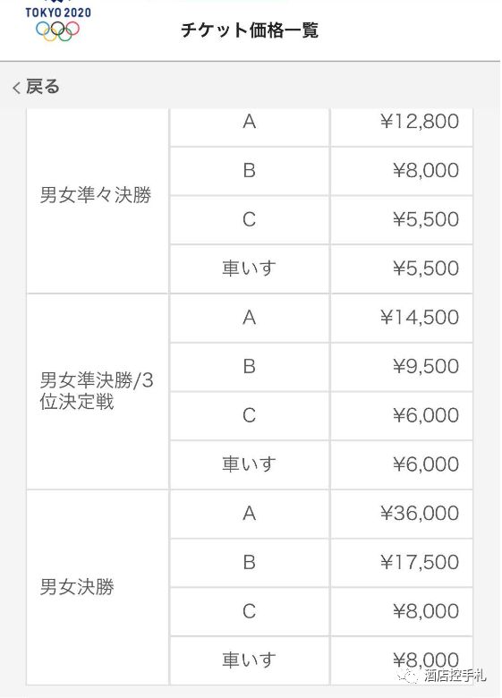 如何去日本看2020年奥运?-第11张图片-牧野网