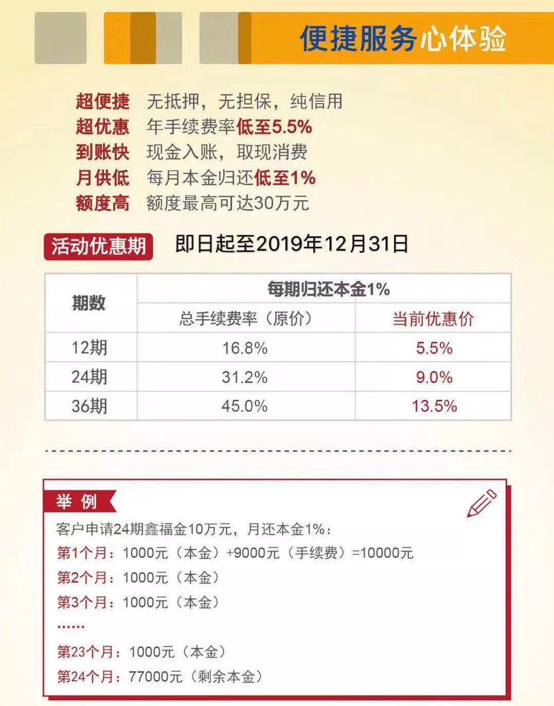 仅1%的人才能办30W额度的上海农商银行“信用卡”，现开放申请-第4张图片-牧野网