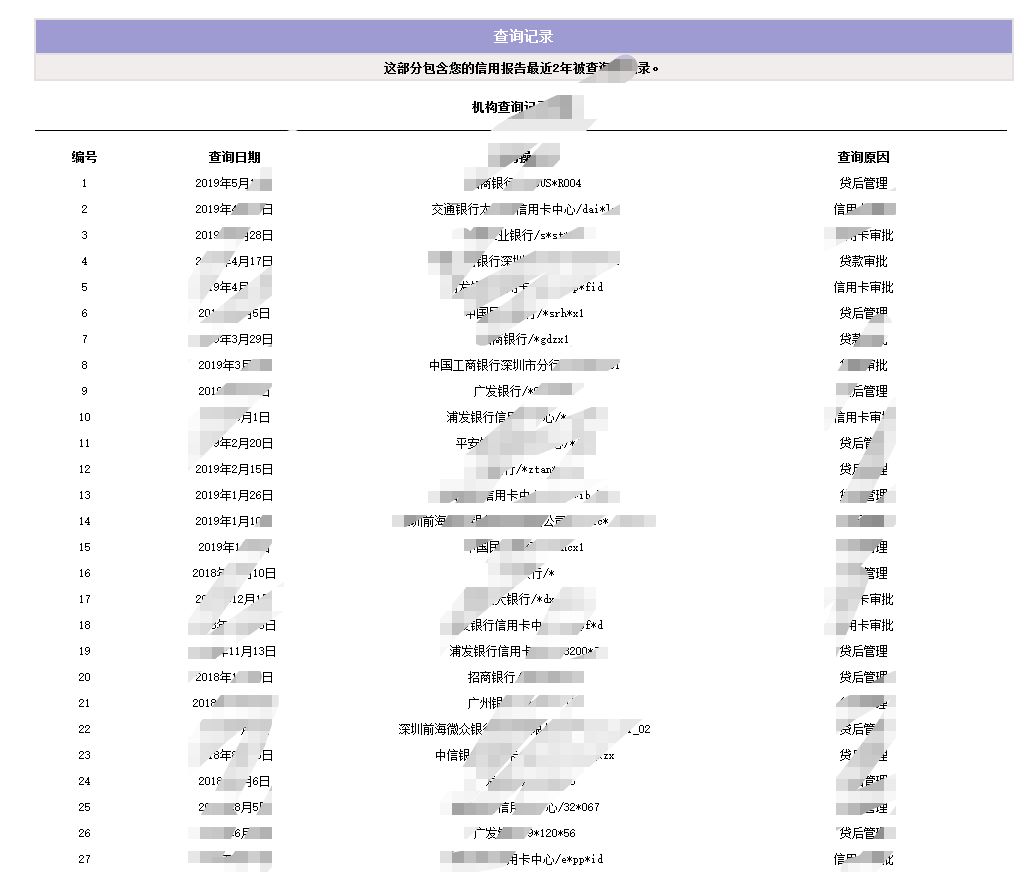 2019新版征信报告，新版征信如何查询？-第11张图片-牧野网
