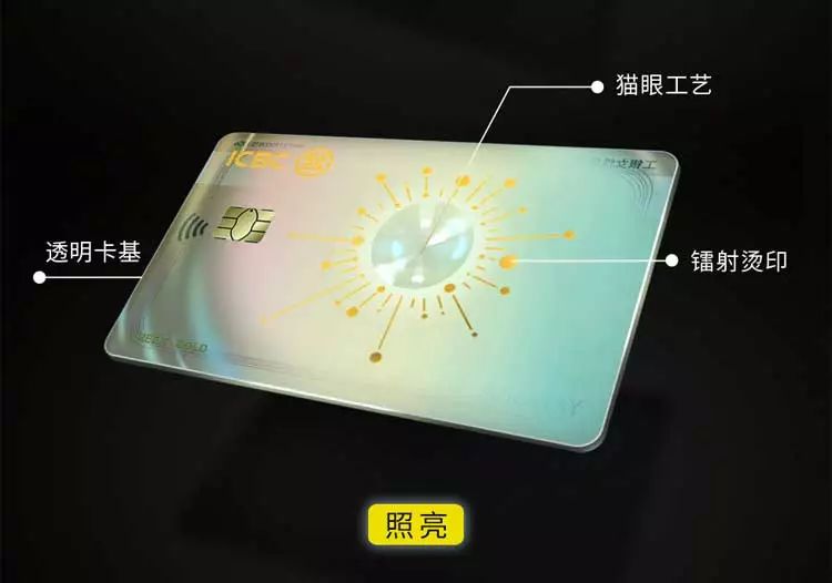 工行佛系返现女性卡，光芒系列工银女性信用卡发行了-第3张图片-牧野网