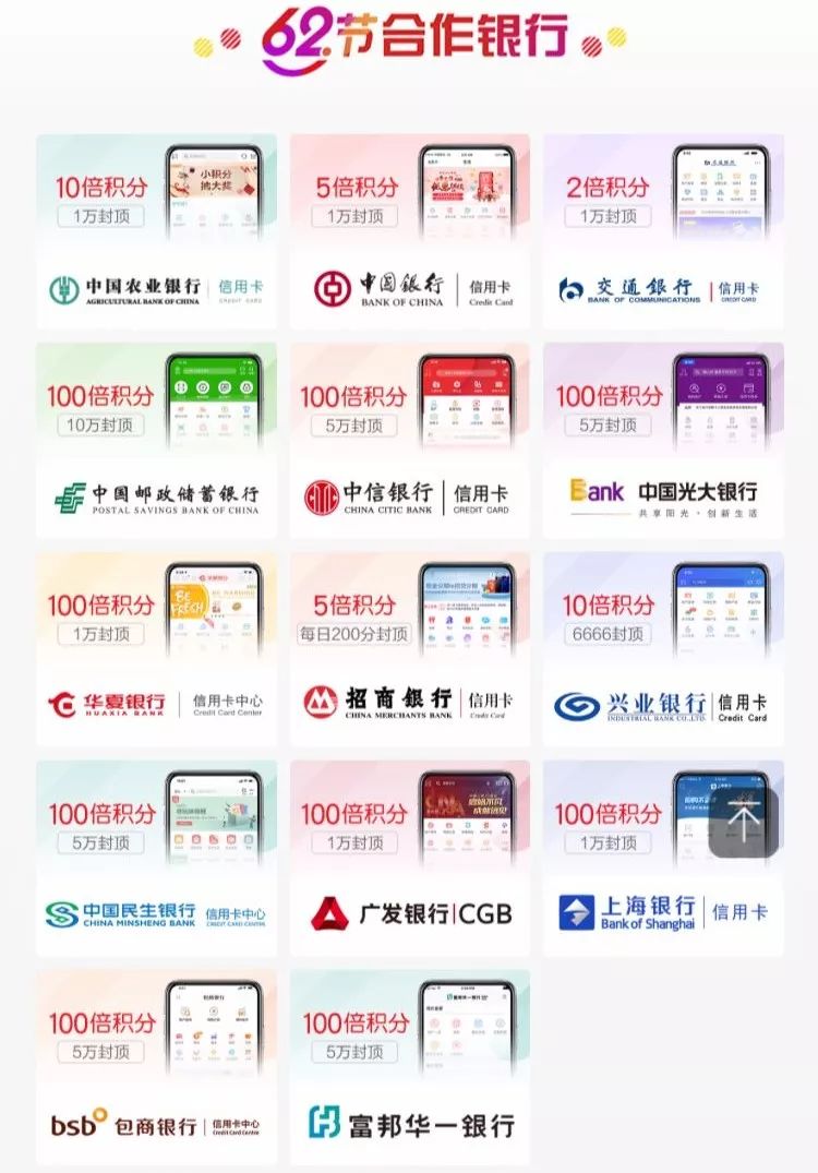 各家银行多倍积分信用卡盘点，攒积分的神器-第5张图片-牧野网