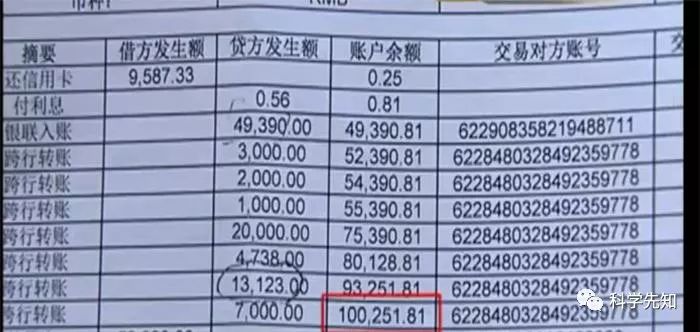 [信用卡还款技巧]刷了4万6，还了10万还没还清，信用卡规则您得留心了-第3张图片-牧野网