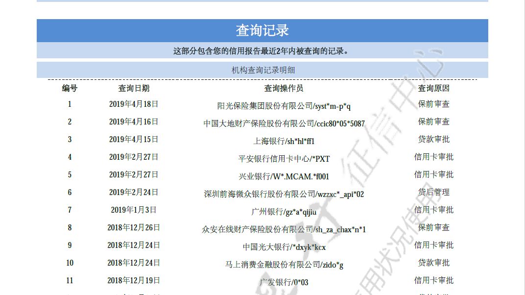 征信能洗白吗？逾期多久会上征信？-第4张图片-牧野网