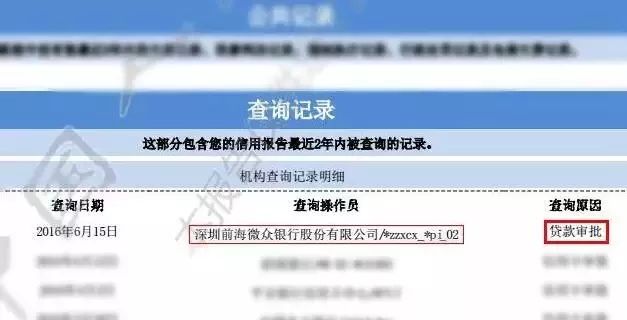别乱点微粒贷了，时间长了征信就花了？-第3张图片-牧野网