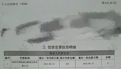 征信出现这条污点怎么办？-第1张图片-牧野网