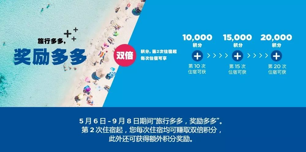2019年7月开房住酒店攻略-第1张图片-牧野网
