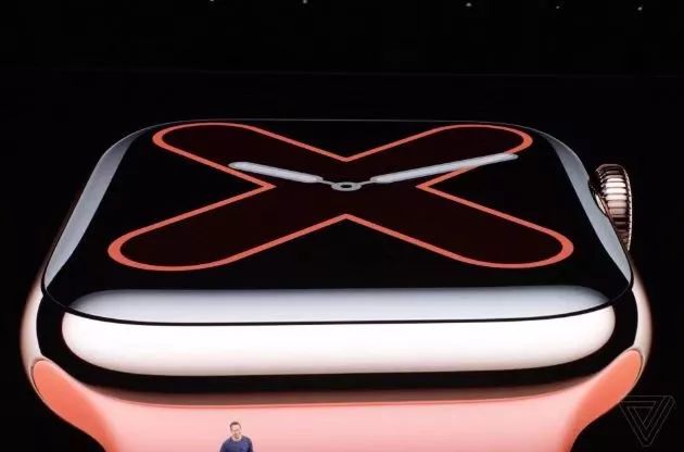 这些信用卡返现20%，买新鲜的 iPhone11正合适？-第4张图片-牧野网