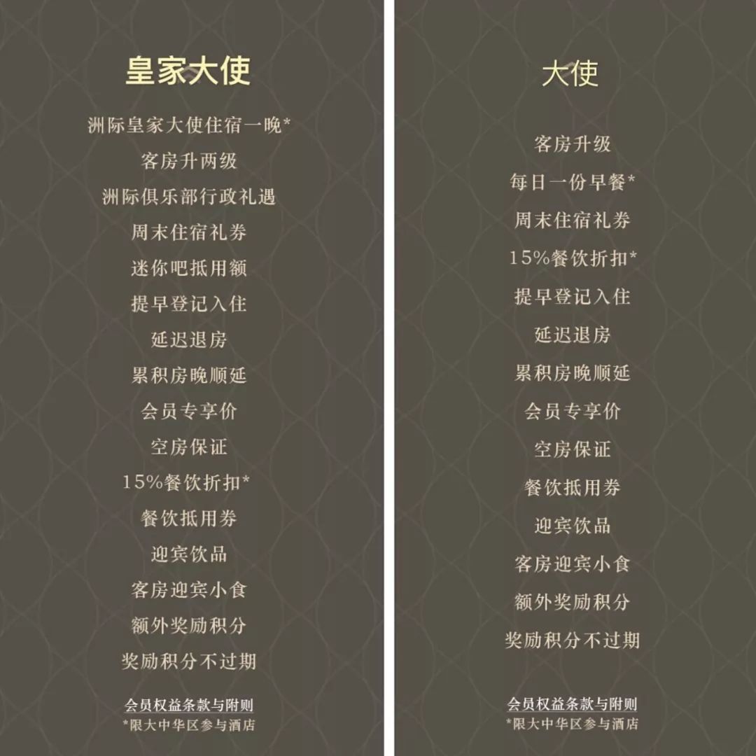 IHG每年100多晚才能保级洲际的皇家大使，竟突然可以挑战了！-第4张图片-牧野网