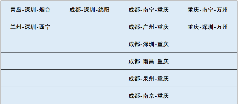 15000亚万里程，国内可以怎么飞？-第17张图片-牧野网