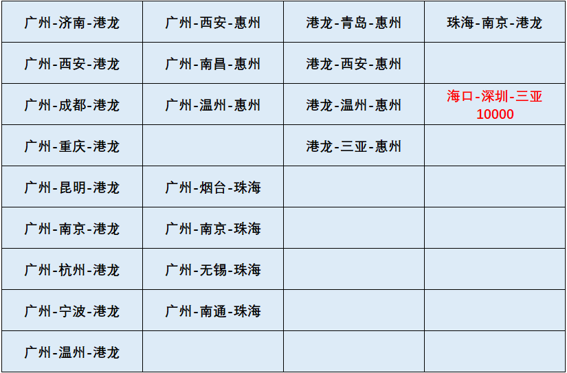 15000亚万里程，国内可以怎么飞？-第24张图片-牧野网