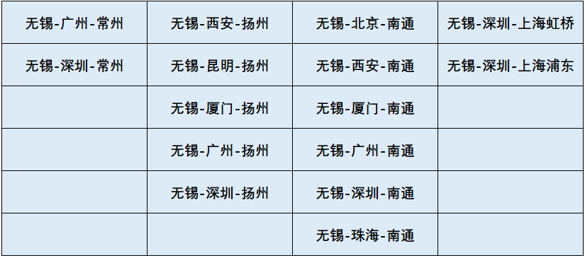 15000亚万里程，国内可以怎么飞？-第19张图片-牧野网