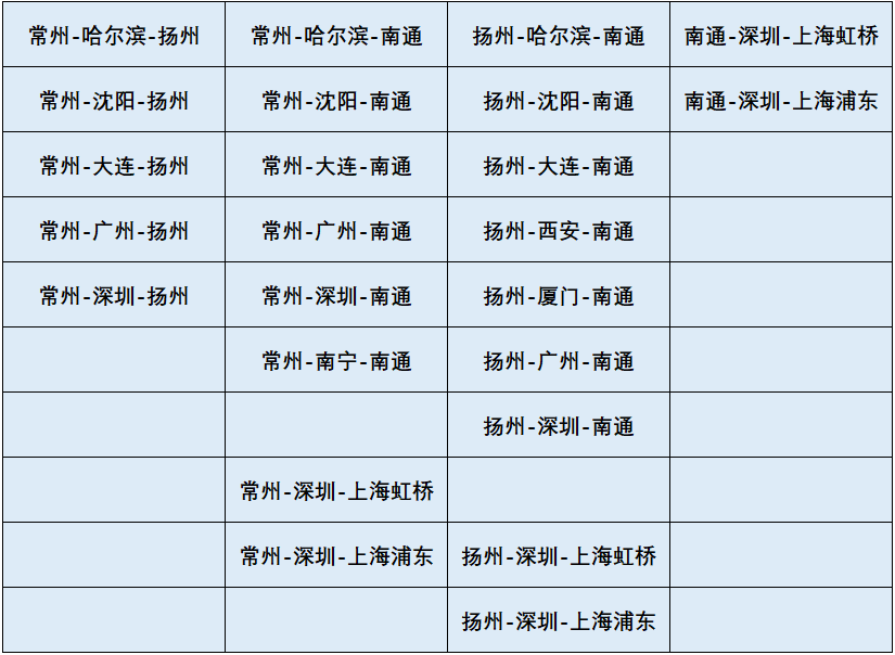 15000亚万里程，国内可以怎么飞？-第20张图片-牧野网