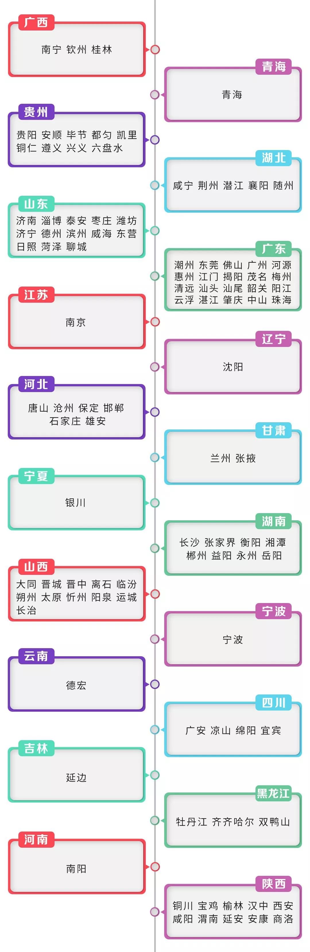 工行这102个城市可以“提额”了-第2张图片-牧野网