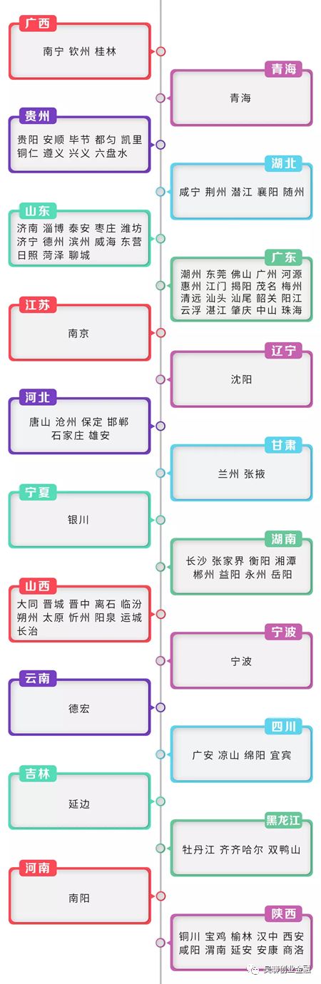 热炒工行信用卡提额“漏洞”？原来是这么回事！-第3张图片-牧野网