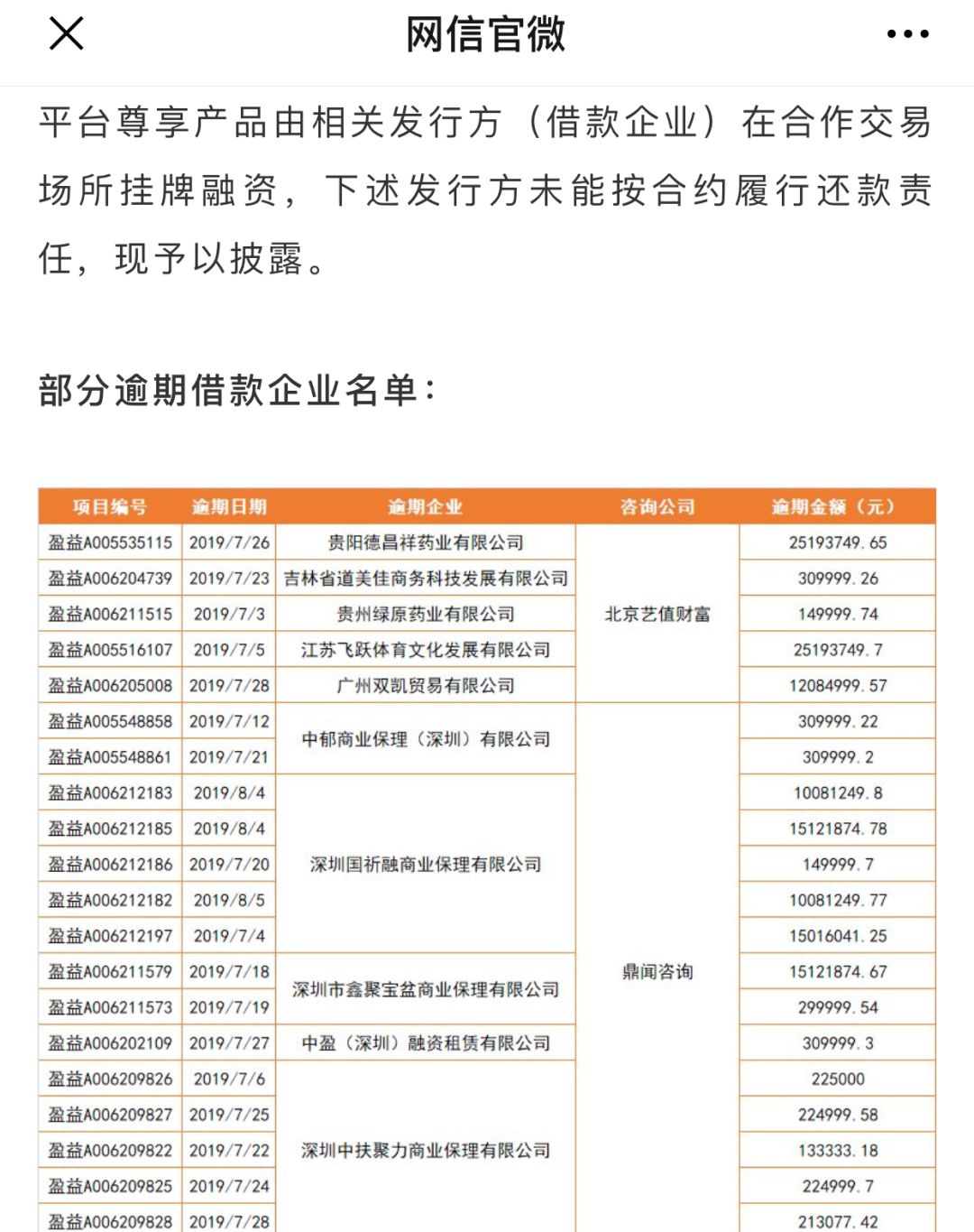 网信的兑付方案是怎样的？-第8张图片-牧野网
