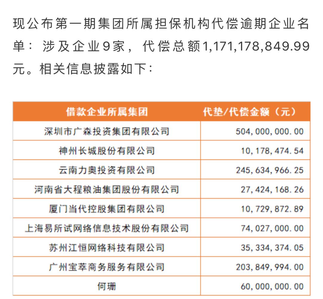 网信的兑付方案是怎样的？-第9张图片-牧野网