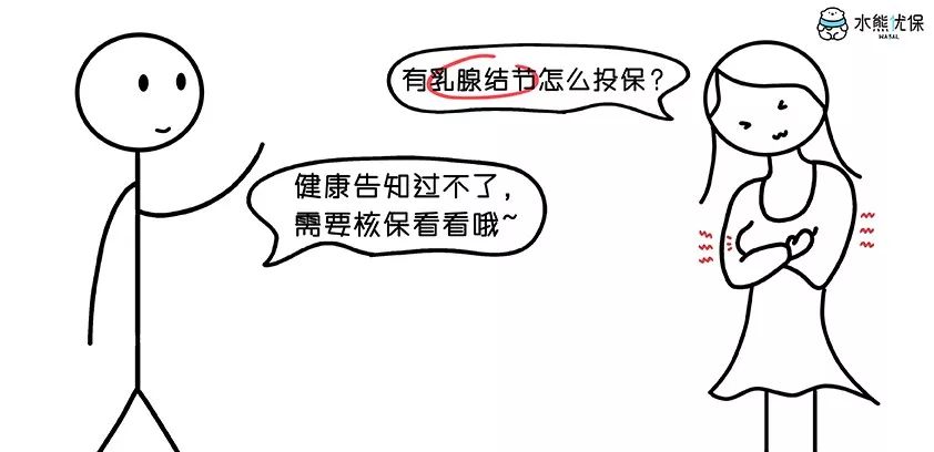 乳腺结节还可以买保险？乳腺结节怎么买保险？-第3张图片-牧野网