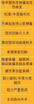 倍吉星重疾险保障和责任是怎样的？值得买吗？-第6张图片-牧野网