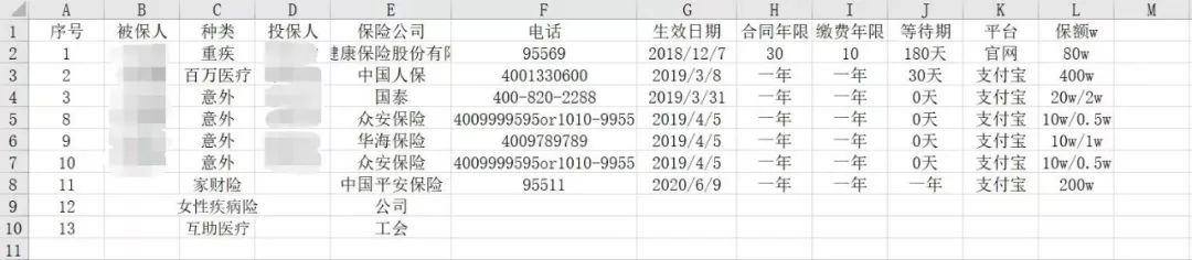 发病率百万分之五的朗格汉斯组织细胞增生症，发生在了我的孩子身上！-第4张图片-牧野网