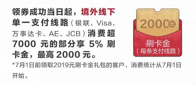 活动│返现10%，10倍积分，2019元刷卡金-第5张图片-牧野网