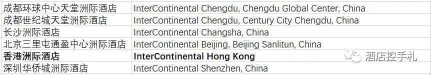 你可能不知道，洲际IHG也有额外100美元的专享价-第2张图片-牧野网