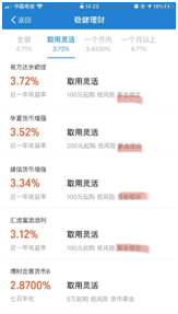 支付宝易方达余额佳上线，收益率3.72%值得买吗？-第1张图片-牧野网
