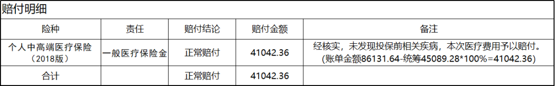买尊享e生第37天，母亲被查出罹患癌症！-第3张图片-牧野网