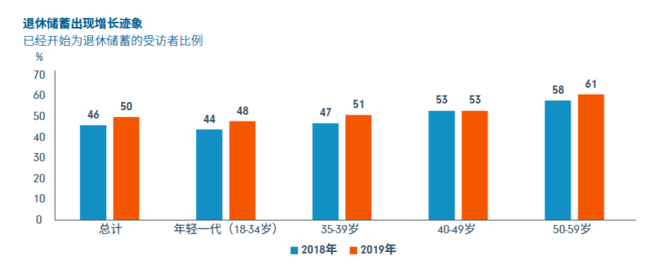 支付宝全民保终身养老金靠不靠谱？-第1张图片-牧野网