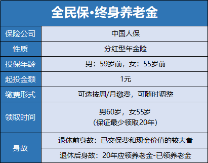 支付宝全民保终身养老金靠不靠谱？-第2张图片-牧野网