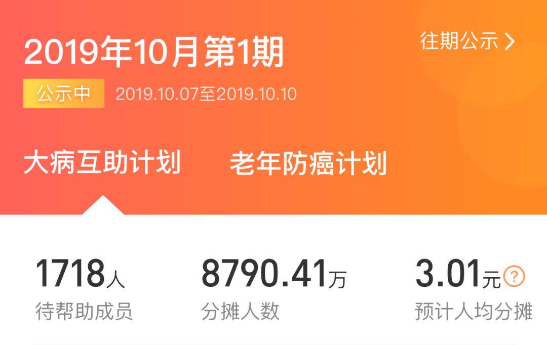 分摊费半年涨60倍，相互宝还划算吗？-第1张图片-牧野网